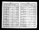 London, England, Church of England Births and Baptisms, 1813-1917 Document