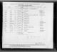 New Orleans, Passenger Lists, 1813-1963 Document